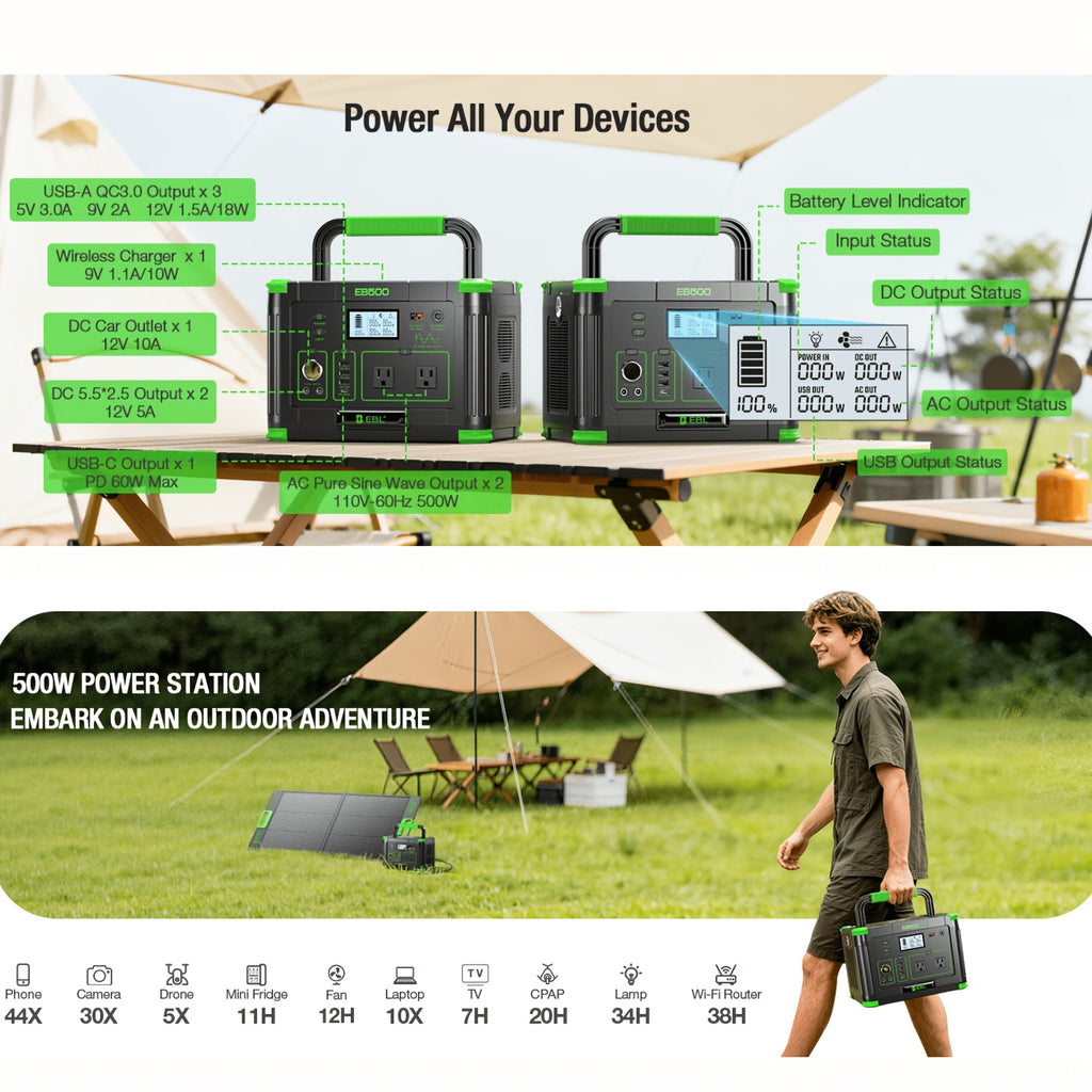 EBL 500W Power Station Portable (Peak 1000W), 519Wh Portable Power Station with PD 60W USB-C Fast Charging & Pure Sine Wave AC, Reliable Power Supply for Outdoor Camping, Home Emergency