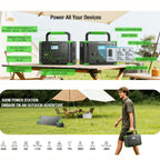 EBL 500W Power Station Portable (Peak 1000W), 519Wh Portable Power Station with PD 60W USB-C Fast Charging & Pure Sine Wave AC, Reliable Power Supply for Outdoor Camping, Home Emergency