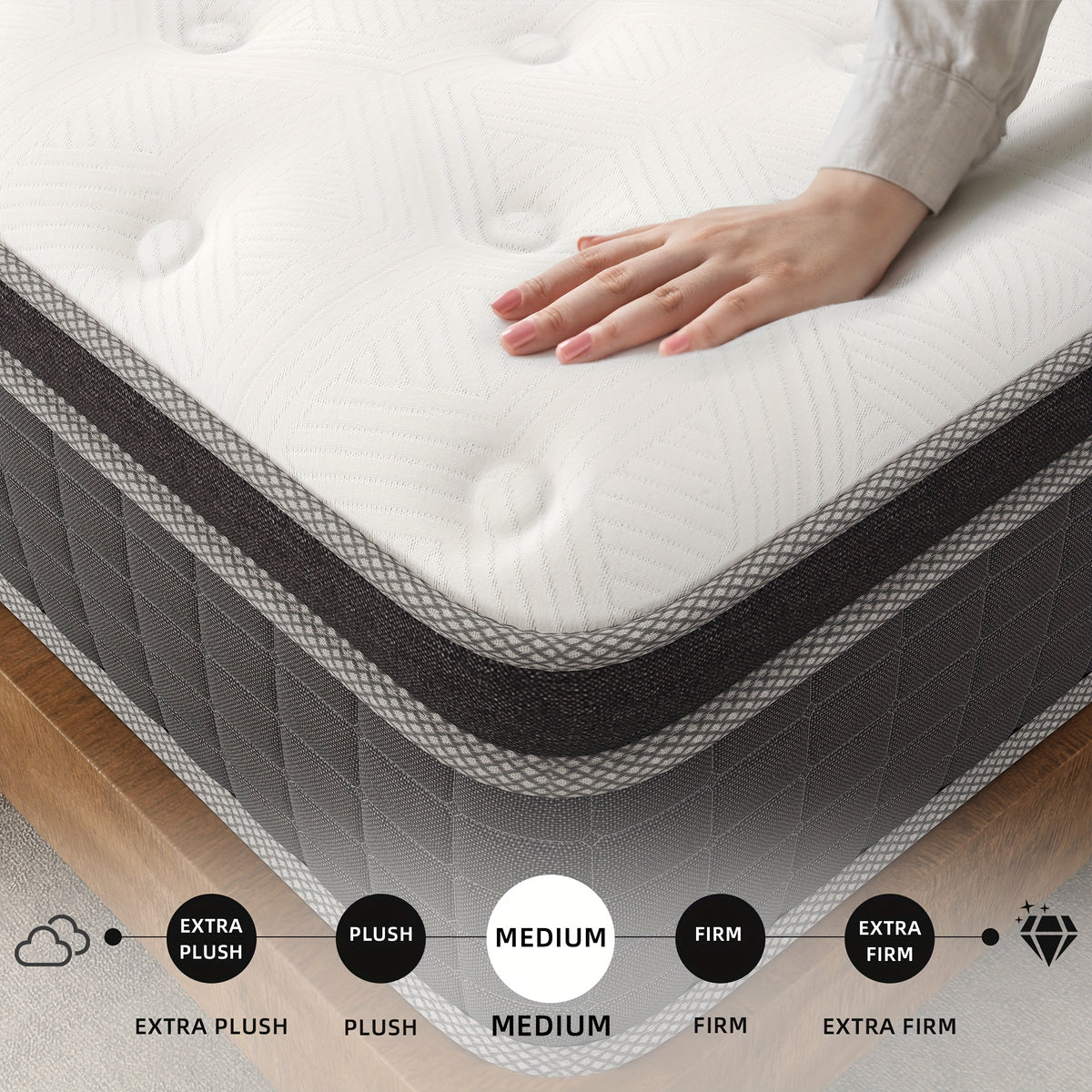 10/12/14in Twin, Full, Queen, King, Mattress Memony Foam And Spring, Hybrid Mattress, Medium Firmness, Lumbar Support, for Home RoomsHotels, Boxed