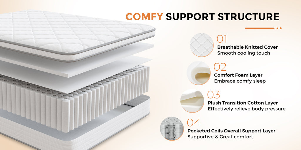 SweetNight 6/8/10/12/14 inch Memory Foam Hybrid Mattress With Pocket Springs, Twin Xl, Full, Queen, King, Sizes In A Box, Medium Firm, Mattresses For Support Comfort, Fiberglass-Free