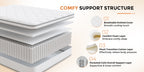 SweetNight 6/8/10/12/14 inch Memory Foam Hybrid Mattress With Pocket Springs, Twin Xl, Full, Queen, King, Sizes In A Box, Medium Firm, Mattresses For Support Comfort, Fiberglass-Free