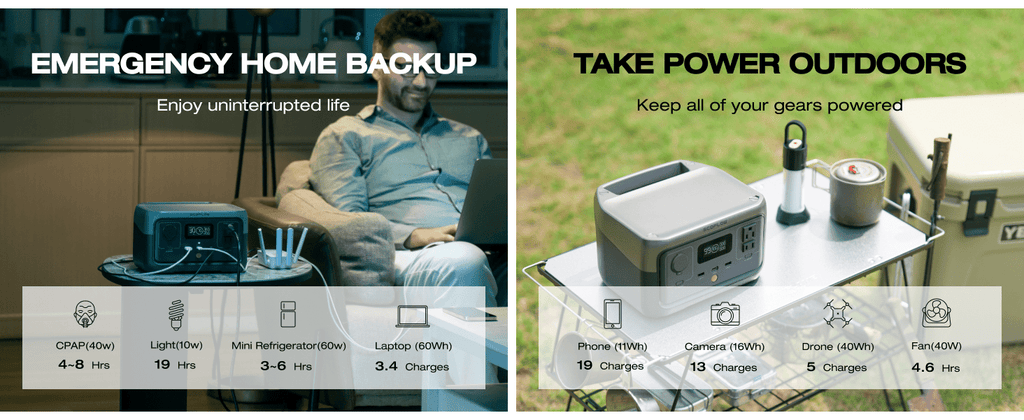 EcoFlow River 2 240 Portable Power Station, 243Wh LiFeP04 Battery, 2 Up to 600W AC Outlets Solar Power Bank for Home Use, Suitable for entry-level use