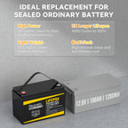 Feuruetc 12V 100Ah LiFePO4 Lithium Battery, Deep Cycle Golf Cart Battery With Built-in 100A BMS, 15000+ Cycles, Perfect Replacement For Lead-Acid, Lightweight & Long-Lasting For RV, Camper, Solar Energy Storage, Off-Grid Power System
