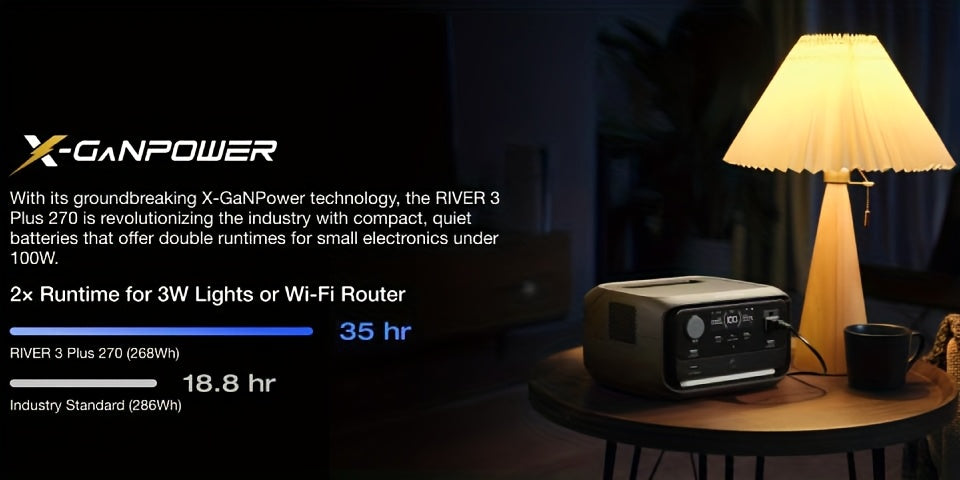 ECOFLOW 268Wh River 3 Plus 270 Portable Power Station, LiFePO4 Battery Solar Generator, 3 Up To 1200W AC Outlets, <10 MS UPS, Expandable To 840Wh, <30 DB Quiet, 1Hr Fast AC Charge