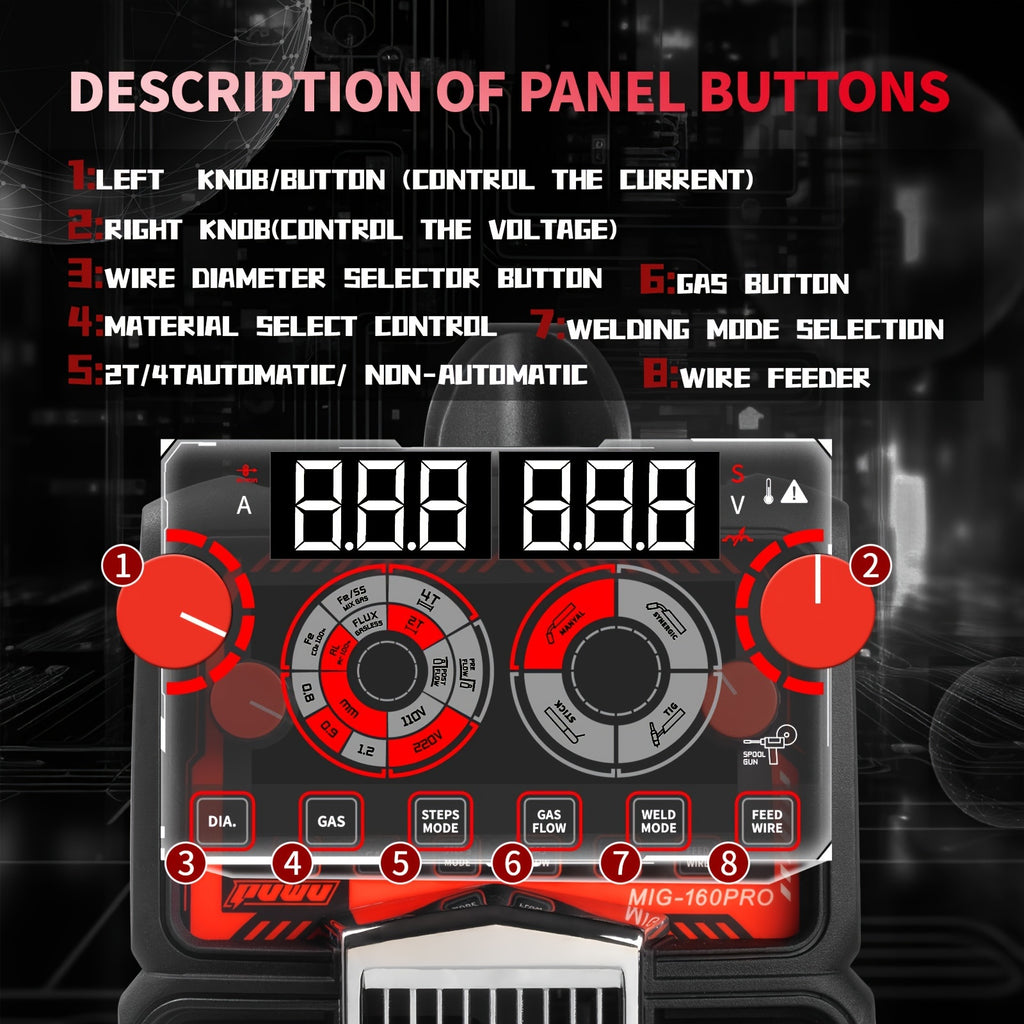 PUWU Gas Gasless 160A Multiprocess MIG Welder, Flux Cored/MIG/Lift TIG/Stick ARC Welder 4in 1 Welding Machine with IGBT Inverter LED Digital Display, Thermal Protection