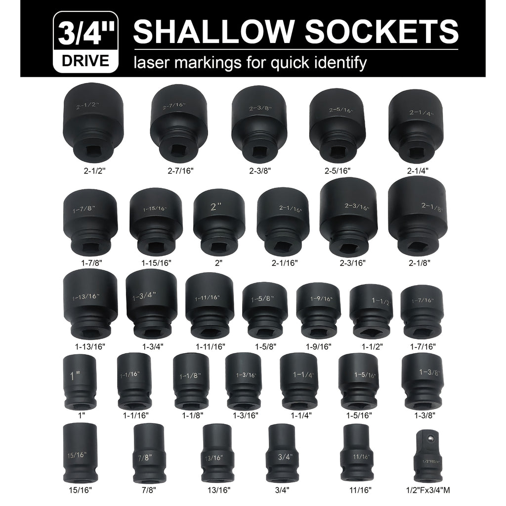 SAE Impact Socket Set, 31-Piece 3/4-Inch Drive Kit for Truck and Industrial Equipment Maintenance