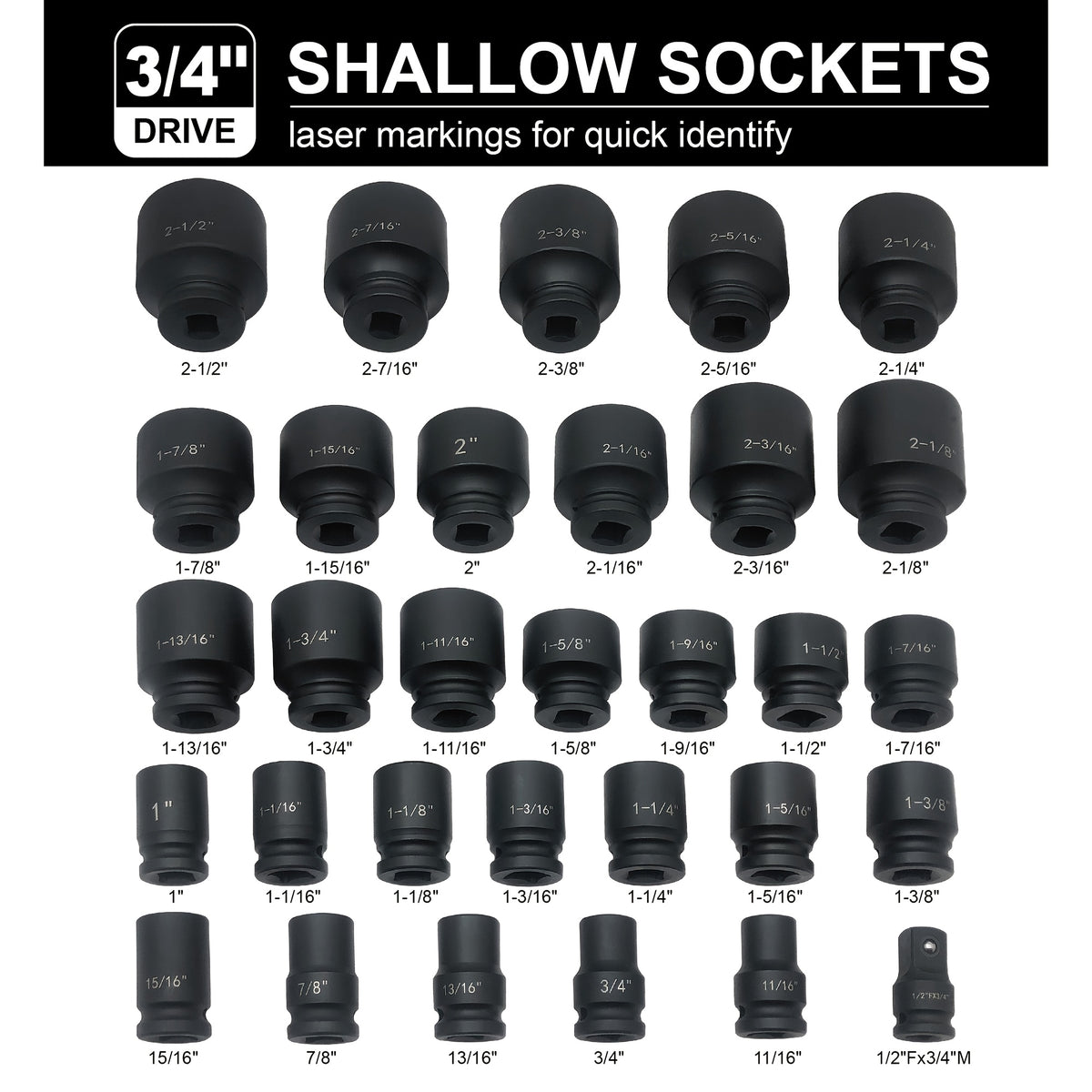 SAE Impact Socket Set, 31-Piece 3/4-Inch Drive Kit for Truck and Industrial Equipment Maintenance
