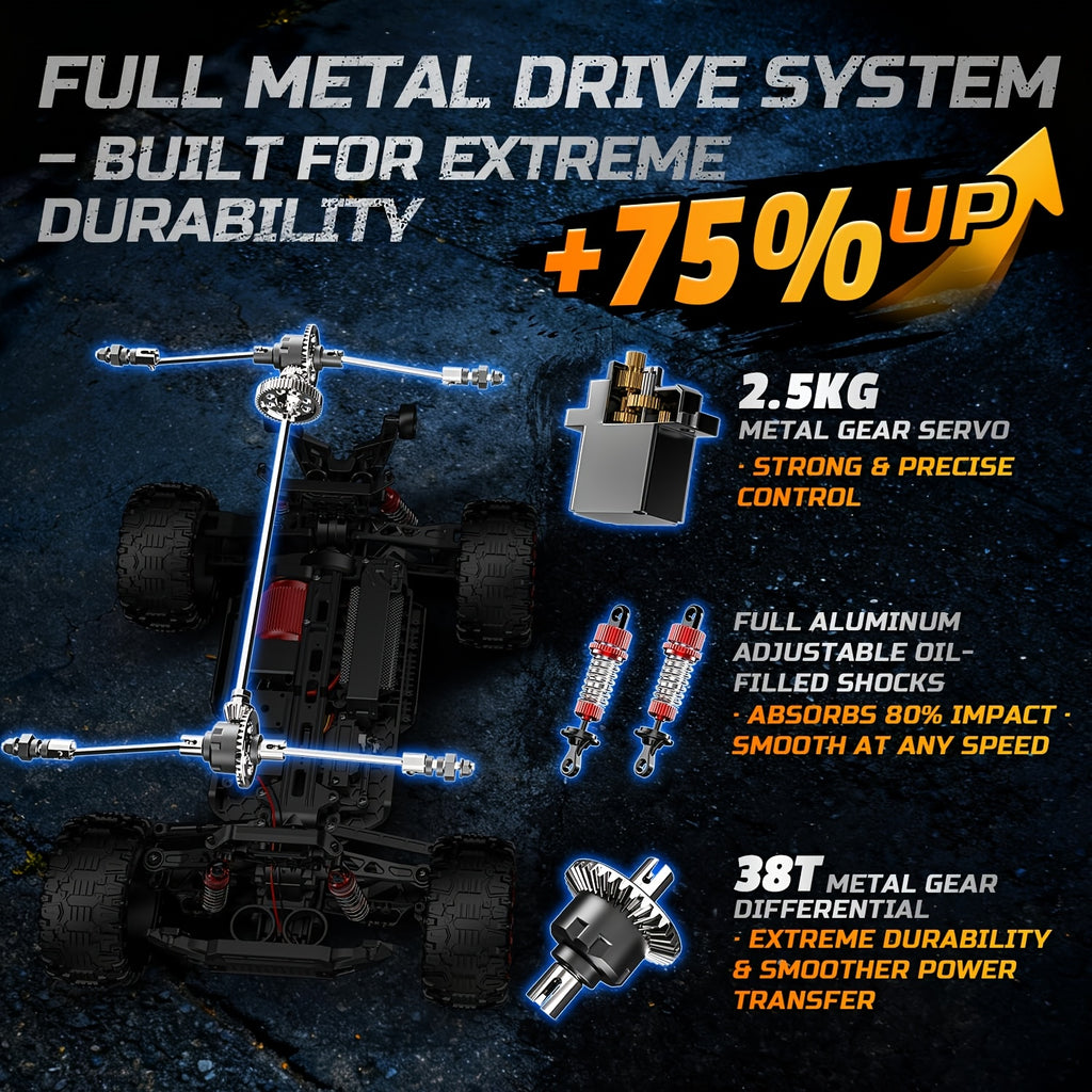 DEERC 1:10 Fast Brushless RC Car for Adults, Max 65KM/H, High-Speed 4WD Off-Road Remote Control Truck with 2 X 3S Batteries And Extra Swing Arms. Non-Toy Product, Intended for Professional Users, Collectors