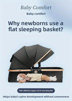 Lightweight Travel Baby Stroller - Quick Folding Design, Adjustable Backrest, Durable Fabric, Compact And Easy to Transport.
