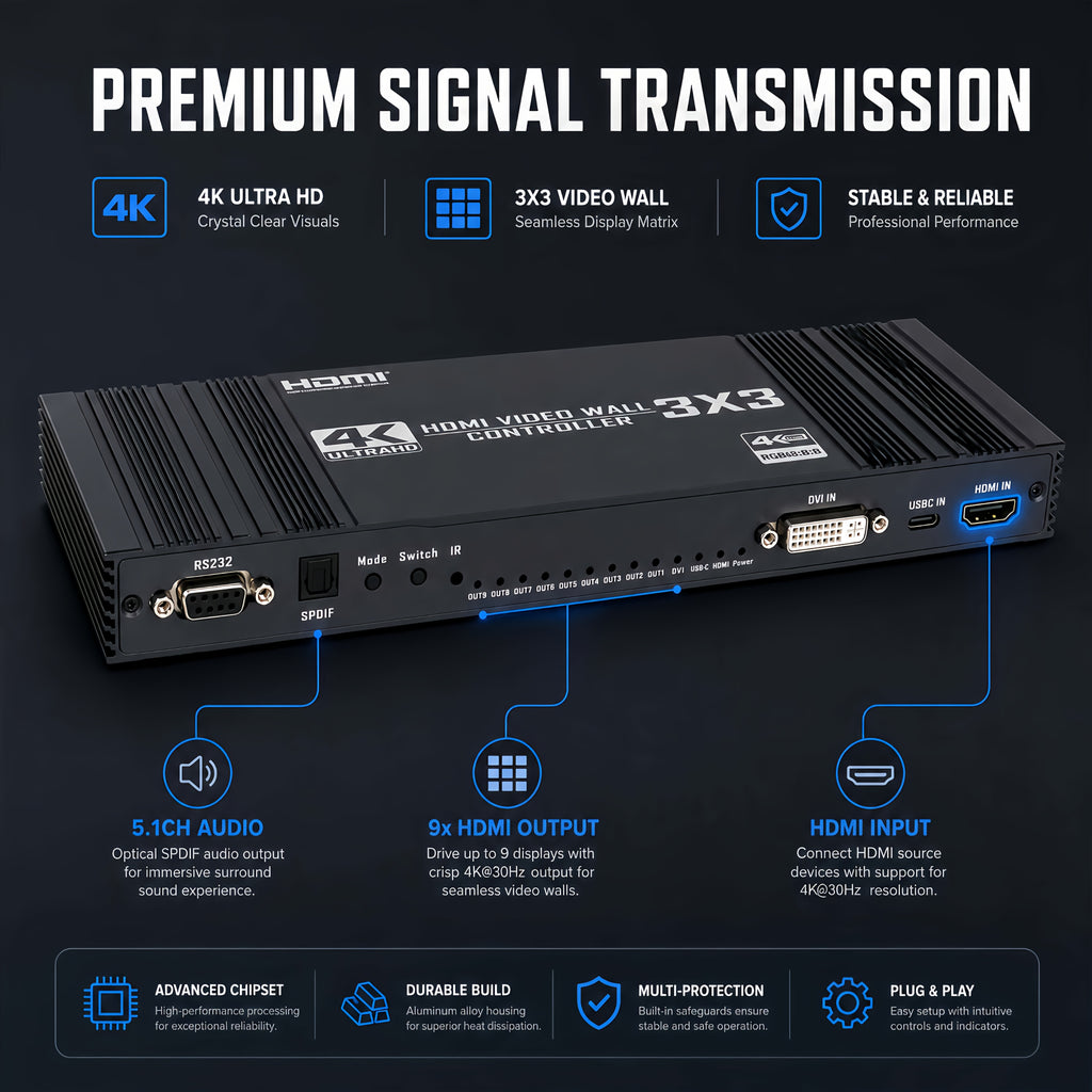 3x3 HDTV Video Wall Controller, 4K@30Hz Input 1080P@60Hz 9 HDTV Output TV Splicer | 17 Display Modes, 90°/180°/270° Rotation, Bezel Fusion, SPDIF 5.1CH Audio Extractor, Plug & Play With IR Remote For Advertising Screen, Home Theate