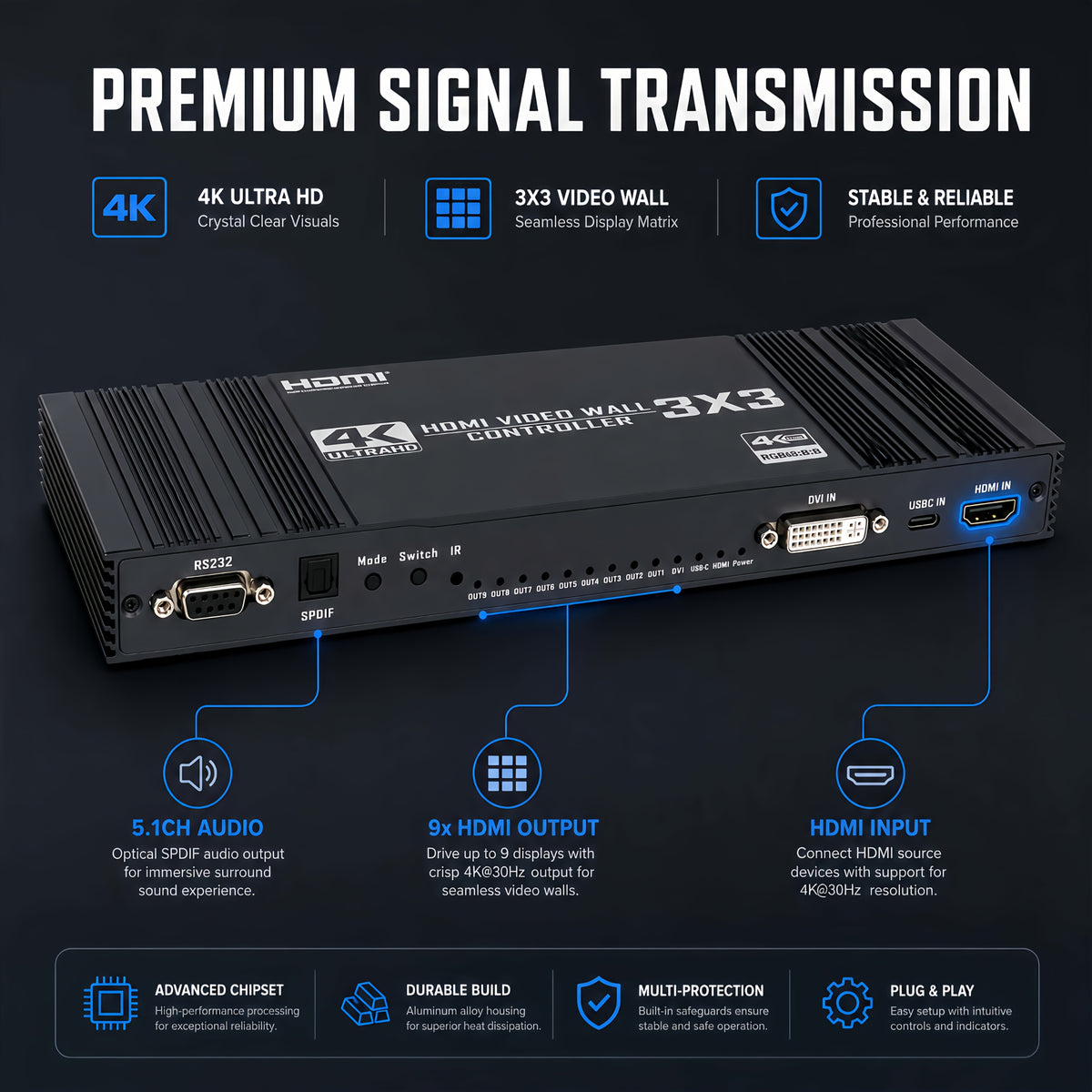 3x3 HDTV Video Wall Controller, 4K@30Hz Input 1080P@60Hz 9 HDTV Output TV Splicer | 17 Display Modes, 90°/180°/270° Rotation, Bezel Fusion, SPDIF 5.1CH Audio Extractor, Plug & Play With IR Remote For Advertising Screen, Home Theate