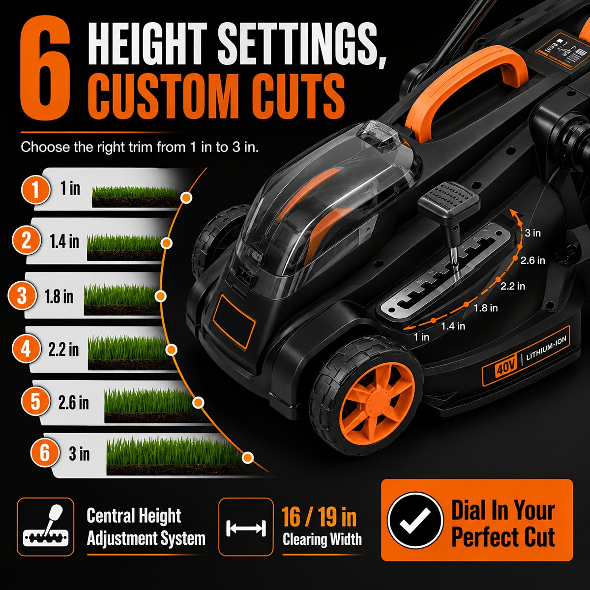 40V 16" Cordless Lawn Mower W/ 4.0Ah Battery, Brushless Motor, 6 Position Height Adjustment Electric Lawn Mower, Single-Lever Height Adjustment, 2-in-1 Mulch & Bag, Foldable Handle for Easy Storage