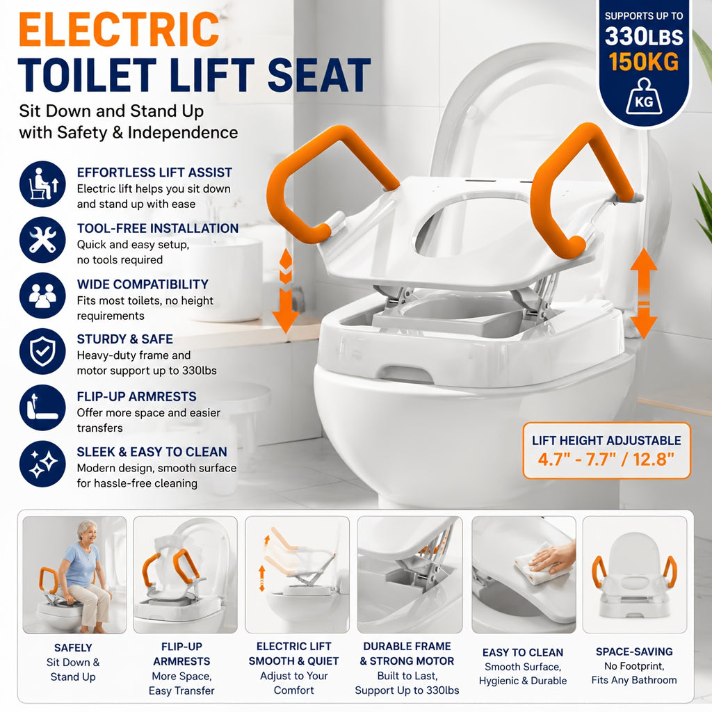 [For Elderly] Electric Raised Toilet Seat, Electric Toilet Seat Lift, Powered Toilet Seat Riser with Handles, Toilet Lift Seat for Elderly, Support Up to 330LBS