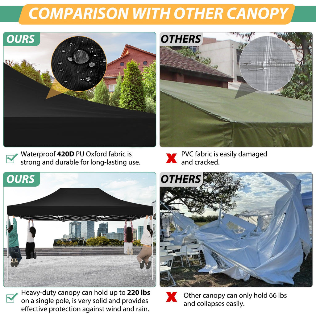 Hoteel 10x15 Heavy Duty Pop Up Canopy Tent with 4 Sidewalls, Commercial Gazebo Party Tent with Mosquito Netting Wall Easy Up Outdoor Instant Screen Tent for Backyard, Beach, Patio, Garden