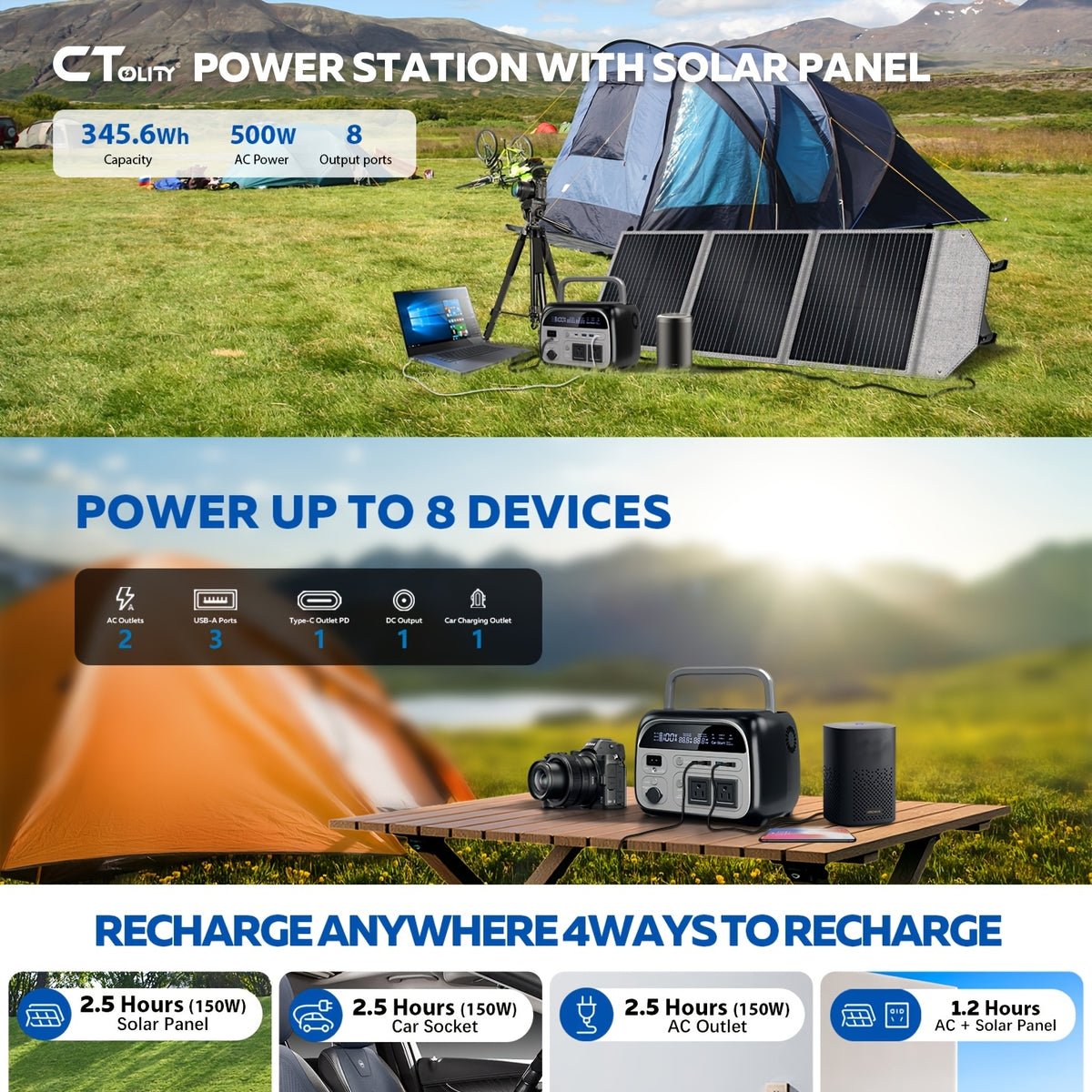 Ctolity 4800W Peak Portable Powerstation, 2400W Rate Power, UPS Function, Lifepo4 Battery, 400W/200W/100W Solar Panel Match with The Power Station, Solar Powered Survival Must Have, AP2000 2048Wh 2400W Power Station, XP1000 1024Wh 1600W, AP400 345Wh