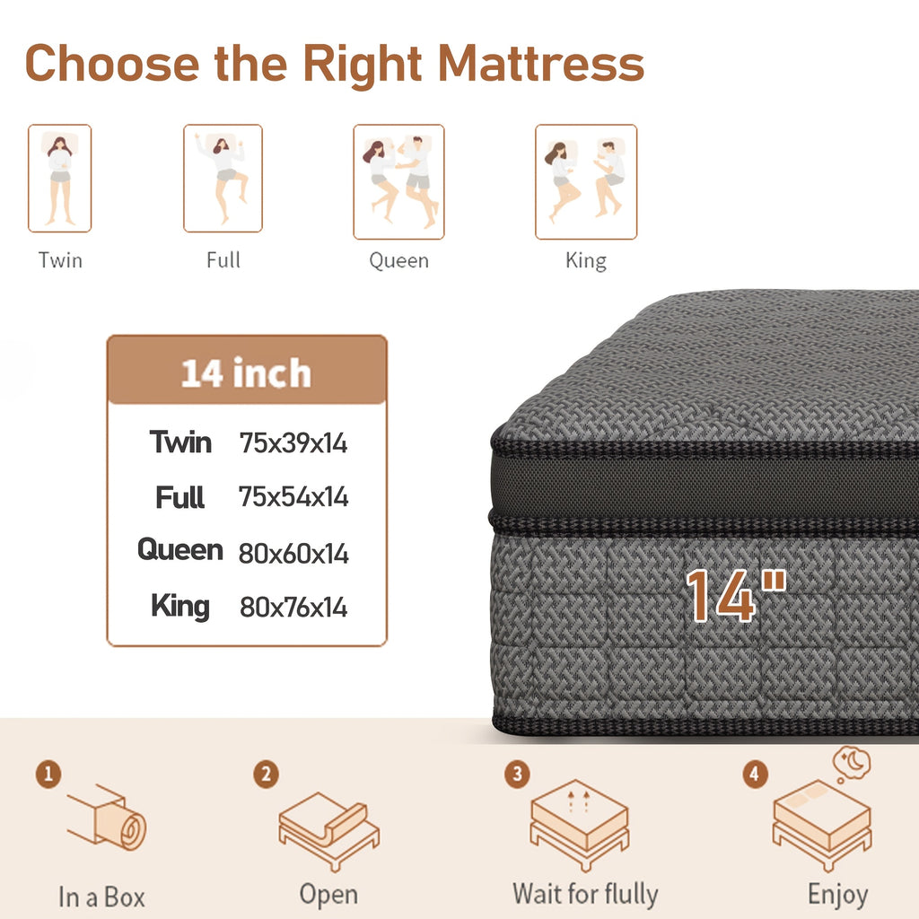 14 Inch Twin, Full, Queen, King, Sizes High Quality Innerspring Hybrid and Cooling Gel Memory Foam Mattress with Motion Isolation Medium Firm, Supportive Layer, Supportive Edge, Breathable Material, Hypoallergenic Material, Edge Support, Hot