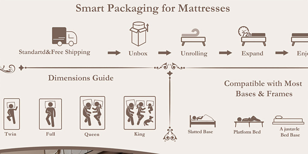 Luxury Mattress 12/14 Inch Full Size Queen Size King Size Gel Memory Foam Pocket Spring Mixed Mattress Box Medium Hardness