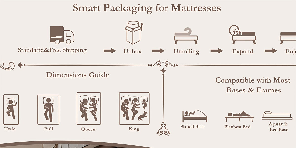 Luxury Mattress 12/14 Inch Full Size Queen Size King Size Gel Memory Foam Pocket Spring Mixed Mattress Box Medium Hardness