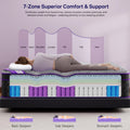 10/12-inch Extra-large, King, Queen, And Twin Mattresses Feature Ergonomic Design with A Blend Of Pocketed Coils And Memory Foam. Offering Medium Firmness, They Effectively Relieve Pressure Points for A Comfortable Night's Sleep.
