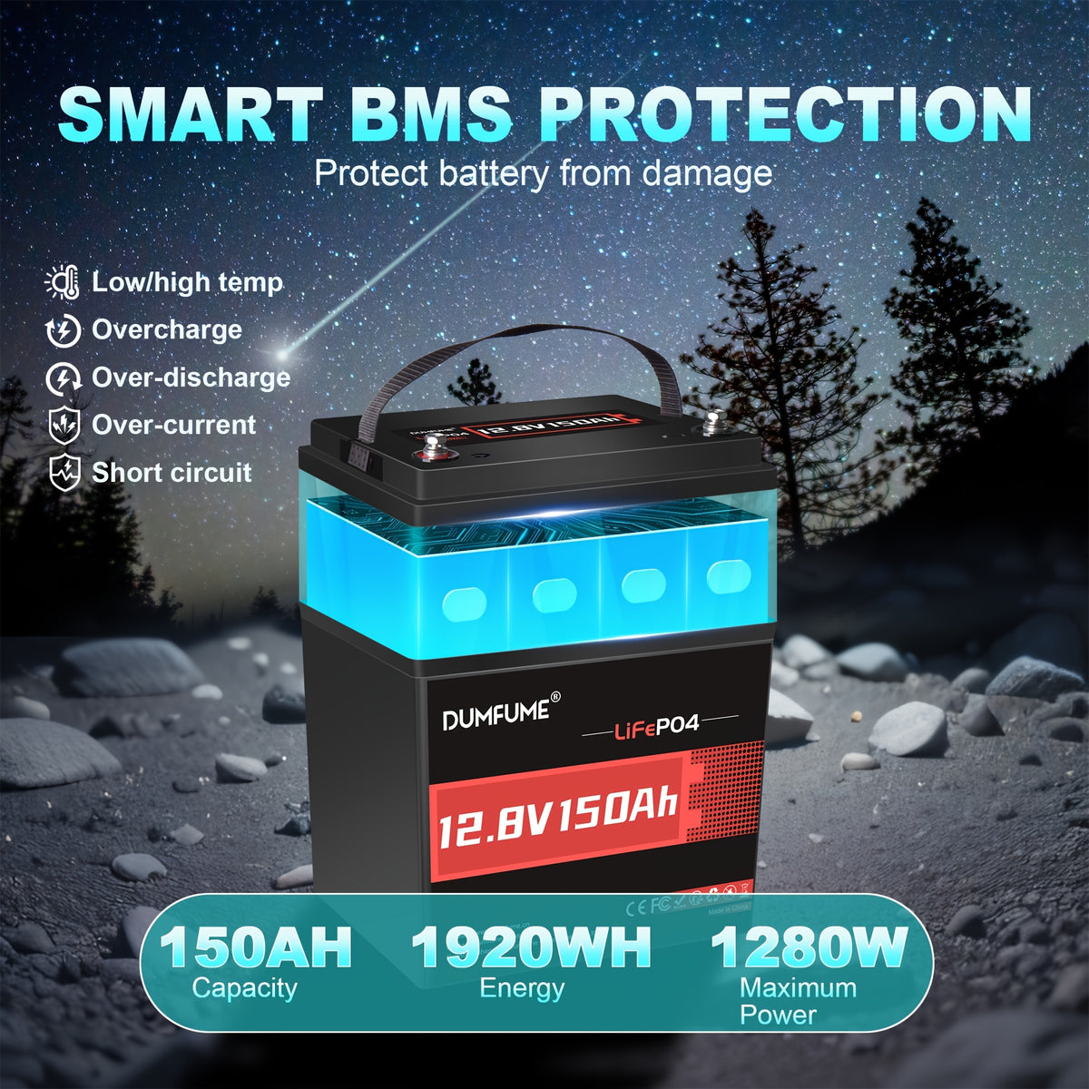 12V 150AH MAX LiFePO4 Battery, Deep Cycle Rechargeable Lithium Battery, Built-in 100ah BMS, Long Service Life, High Power, Very Suitable for RV, Solar Energy, Camping Use