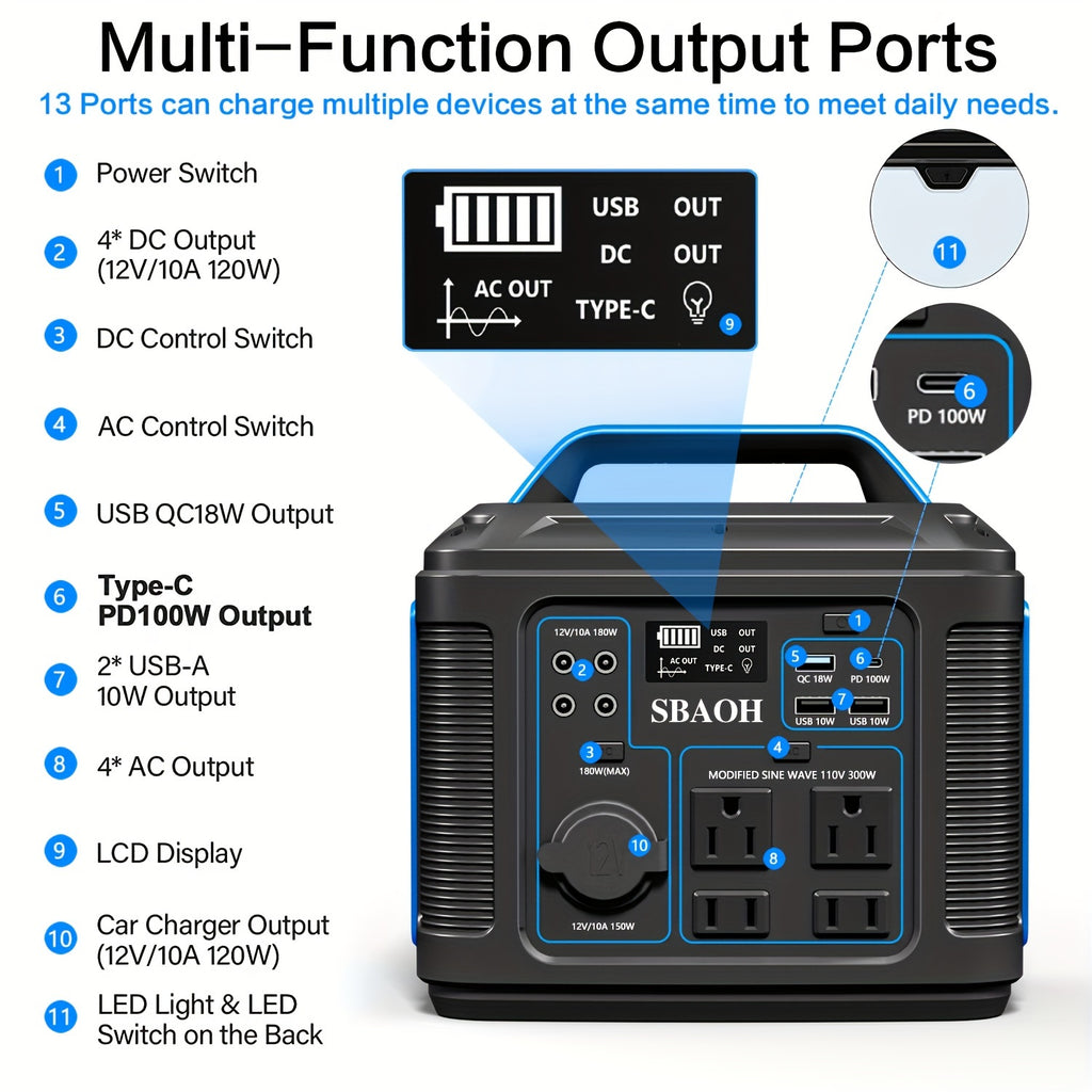 300W Portable Power Station, 296Wh Power Supply Quick Charge/ 110V AC Outlets/DC Ports And LED Flashlight, Lithium Battery Backup For Home Outdoor Travel Camping Blackout Blue