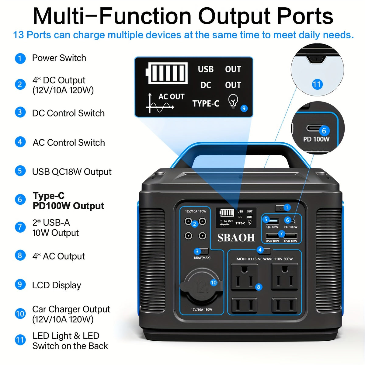 300W Portable Power Station, 296Wh Power Supply Quick Charge/ 110V AC Outlets/DC Ports And LED Flashlight, Lithium Battery Backup For Home Outdoor Travel Camping Blackout Blue
