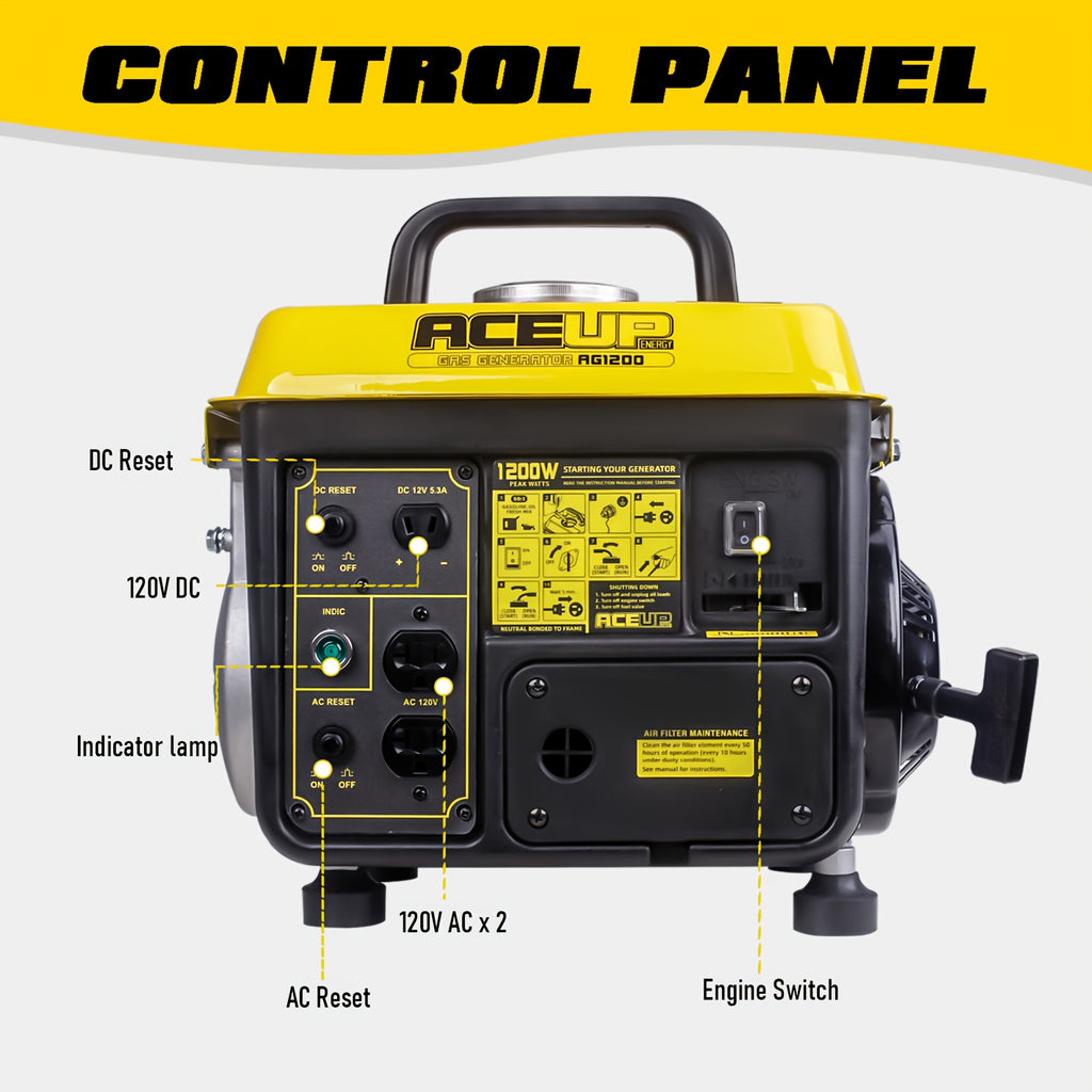 Aceup Energy 1200W Gas Powered Generator, Small Portable Low Noise for RV, Camping,1200W Peak, 900W Rated
