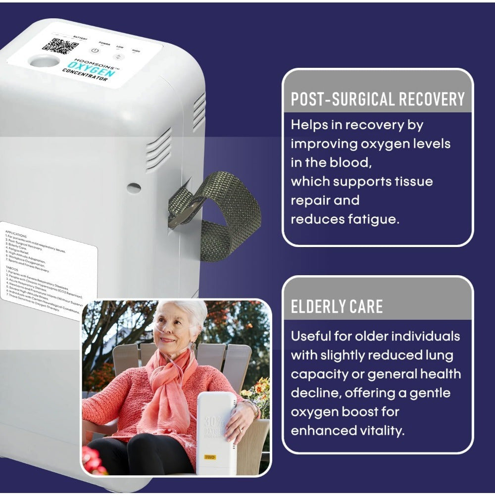 portable oxygen concentrator machine oxygen generator for home and travel use -30%