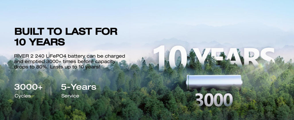 EcoFlow River 2 240 Portable Power Station, 243Wh LiFeP04 Battery, 2 Up to 600W AC Outlets Solar Power Bank for Home Use, Suitable for entry-level use