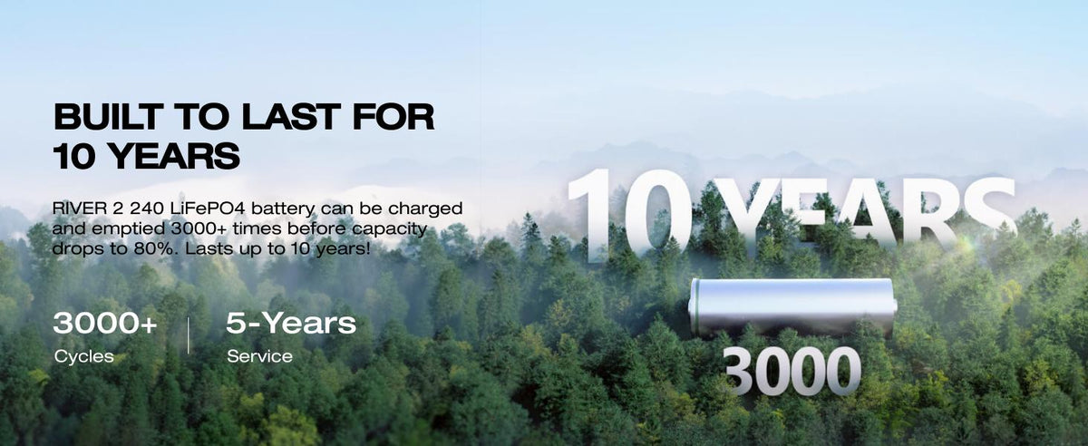 EcoFlow River 2 240 Portable Power Station, 243Wh LiFeP04 Battery, 2 Up to 600W AC Outlets Solar Power Bank for Home Use, Suitable for entry-level use