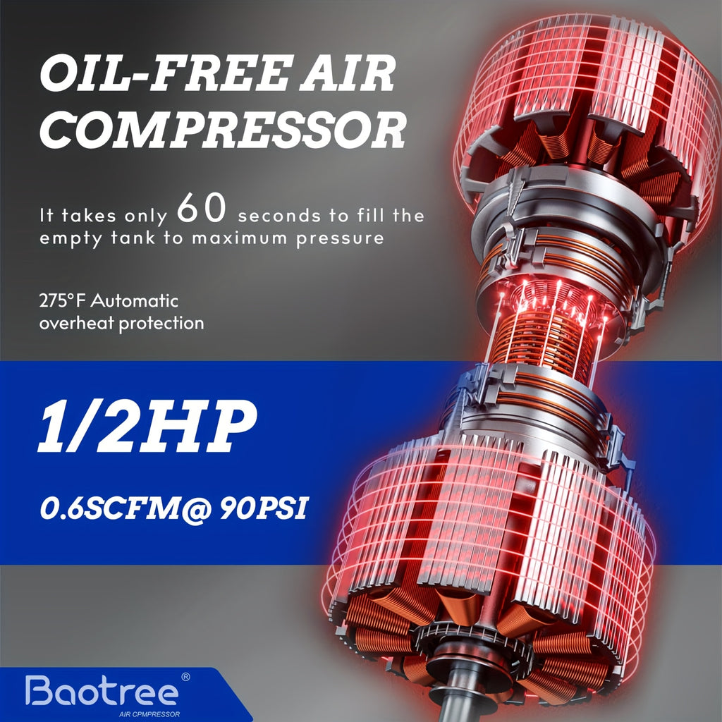[Portable Ultra Quiet] 4 Gallon Portable Ultra Quiet Air Compressor, Max 110PSI Oil Free Air Compressor Tank, 0.5HP Motor 0.6SCFM@90 PSI, 1.0SCFM@40PSl Garage Air Compressors For Car Repair, Spray Painting, Woodwork Nailing