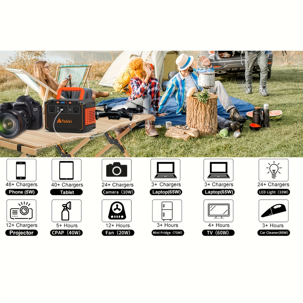 350W/150W Peak Solar Generator Portable Power Station with 60W/40W/30W/21W Solar Panels Included, 240Wh/111Wh/88.8Wh Solar Power Bank AC DC USB Ports for Camping Tents, Emergency Outdoor Home Use, CPAP, Fans, Laptops, Emergency, Gifts