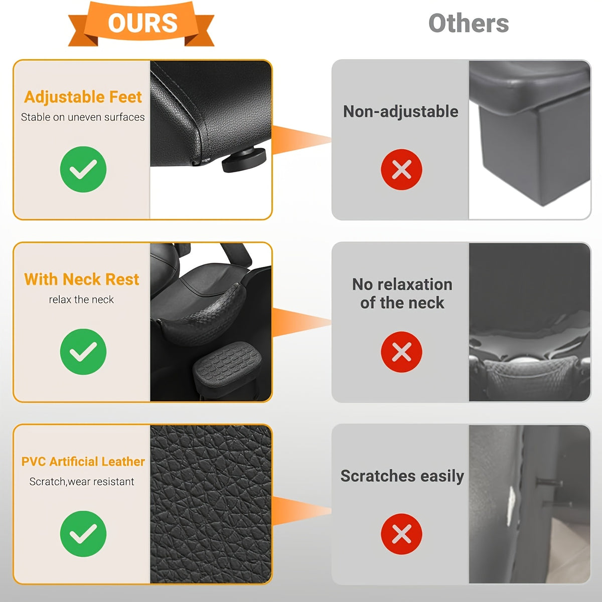 Professional Salon SPA Shampoo Bed, Equipped with Adjustable Seat, ABS Plastic Shampoo Basin and Independent Footrest, Elegant and Practical Design, Specially Designed for Beauty Salons, Suitable for Barber Shops, Home Massage Chairs, Massage Chair C