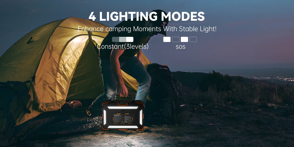 [Portable, Fast Charging] 300W/600W YEWPINY Portable Power Station, Featuring Fast Charging, 259Wh/599.4Wh Lithium-Ion Battery Solar Generator, 17,500mAh/27,000mAh High-Capacity Lithium-Ion Battery, Ideal for Home Use, Outdoor Trips, Camping, Hunting, and