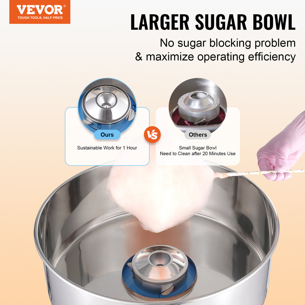 VEVOR Electric Cotton Candy Machine, Commercial Cotton Candy Machine with Stainless Steel Bowl, Sugar Scoop, and Drawer, Perfect for Home Kids Birthday, Family Party, Blue