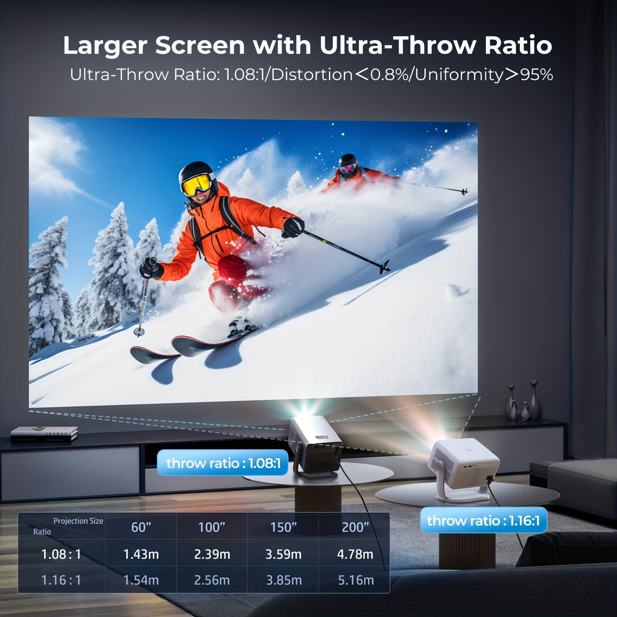 Full HD 1080P Smart Projector with 6 & BT 5.4, 1500 Lumens High Brightness, for TV/PS5/PC/TV Stick, Ceiling Mount Home Theater Projector, 200" Display, Auto Focus System, 110V/220V Dual Voltage (No Laser)