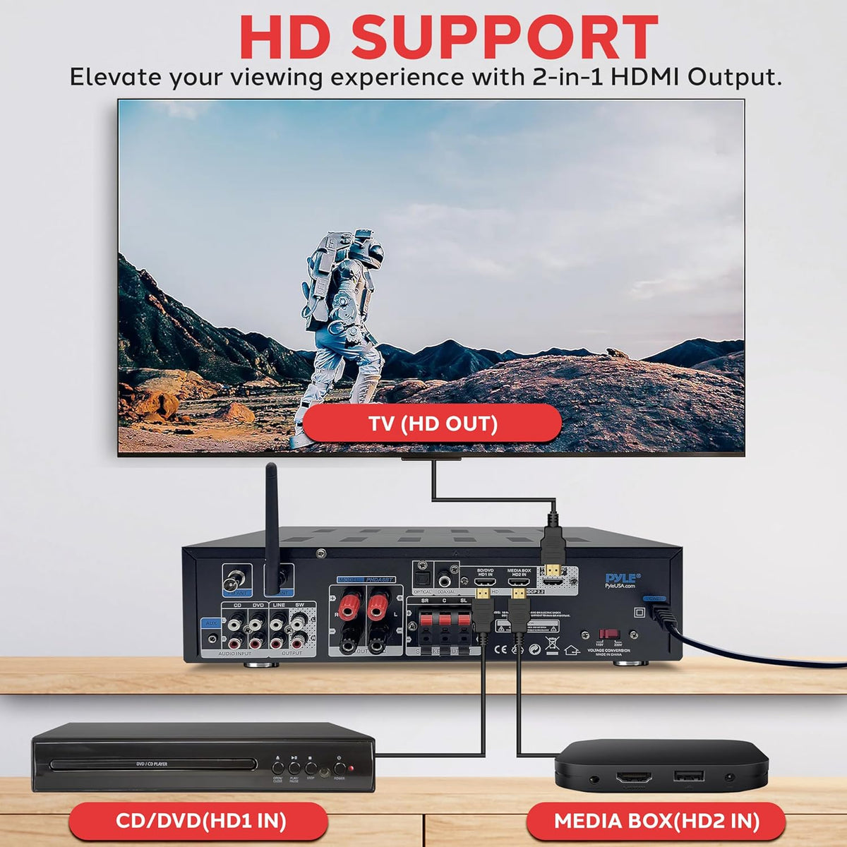 Home Entertainment Audio Amplifier with Bluetooth Wireless Streaming – Karaoke-Ready Stereo Receiver featuring Dual Microphone Inputs, USB-A and SD Card Media Support, FM Radio Function, and Multiple Audio Input and Output Options for Home Theater, Music