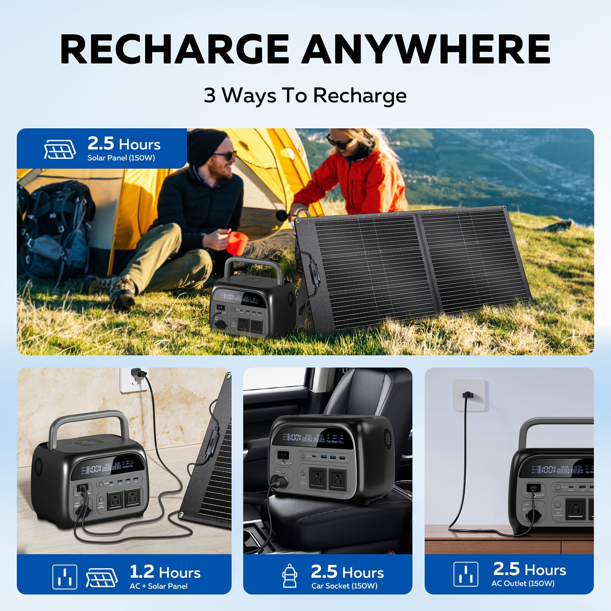 Ctolity Peak 1000W, Rate 500W Portable Power Station, 345Wh LifePo4 Battery, UPS Function, Pure Sine Wave, Backup Power for Home Blackout/ RV/ Camping, Emergency Power Supply, Compact Design, Durable Construction, Cell Phone Battery Charger