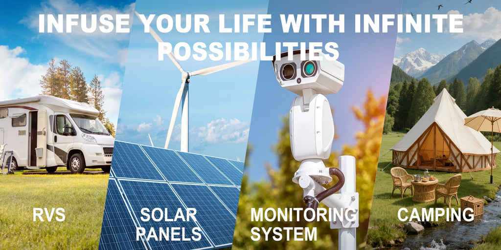 12V 150AH MAX LiFePO4 Battery, Deep Cycle Rechargeable Lithium Battery, Built-in 100ah BMS, Long Service Life, High Power, Very Suitable for RV, Solar Energy, Camping Use