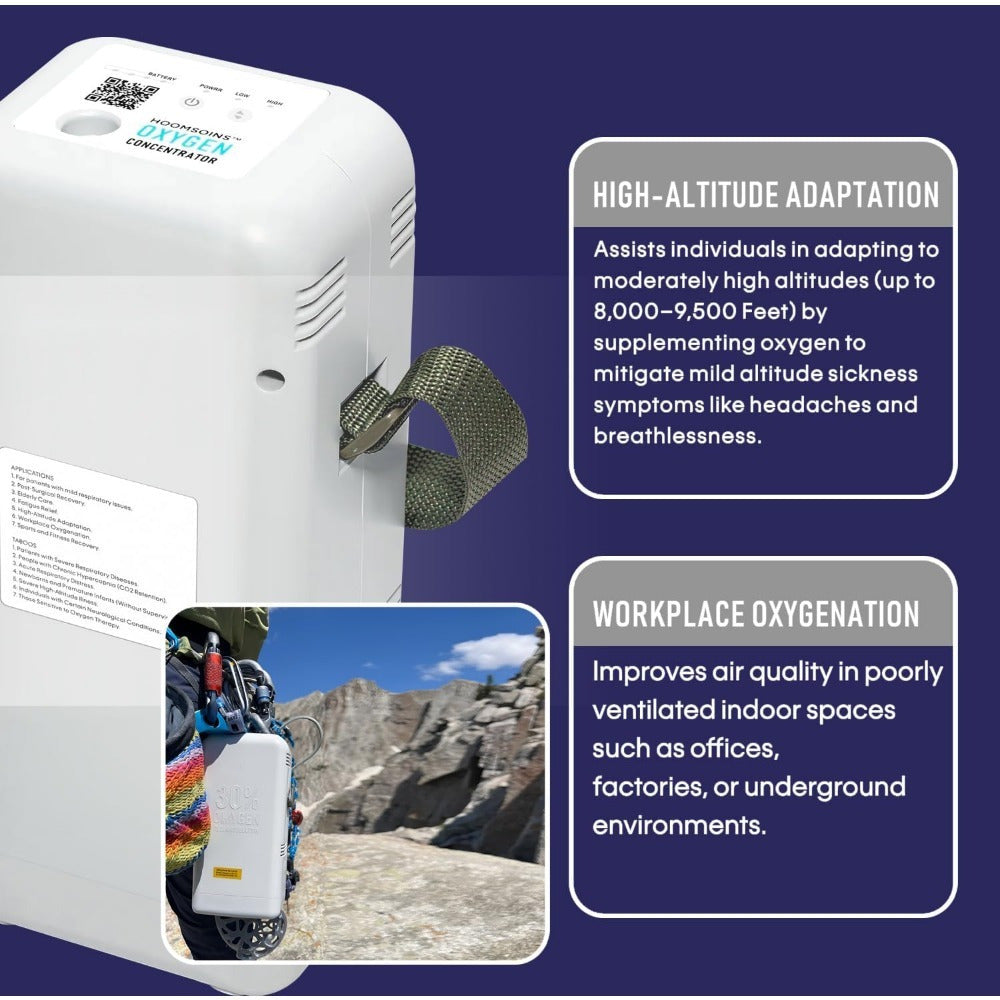 portable oxygen concentrator machine oxygen generator for home and travel use -30%