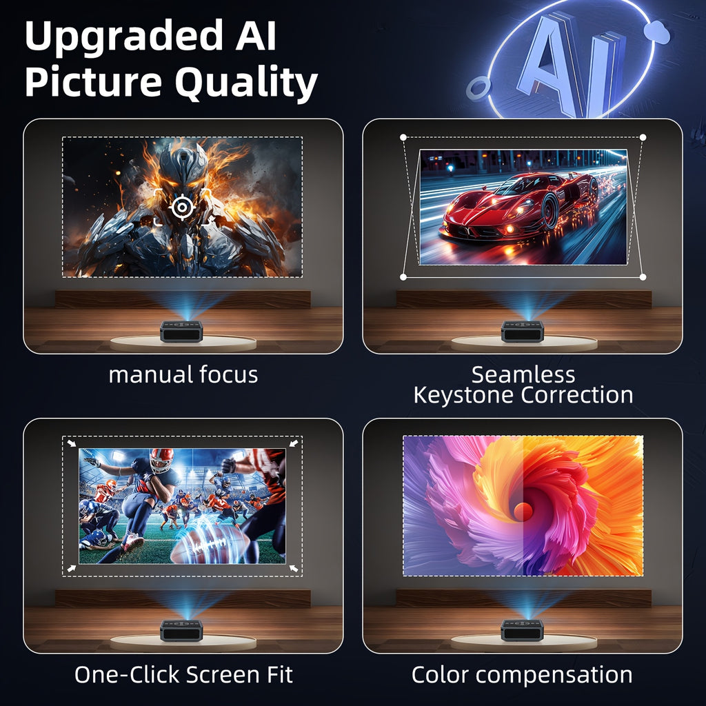 [1080P 8K WiFi] Ultra Bright HD Smart Projector With Dual Band WiFi And Wireless, Wireless Mobile Phone Screen Projection, Native 1080P/Supports 8K Decoding, Compatible With Smartphones/TV Sticks/Boxes/USB/HDTV, Fully Automatic Focusing And Trapezoidal Di
