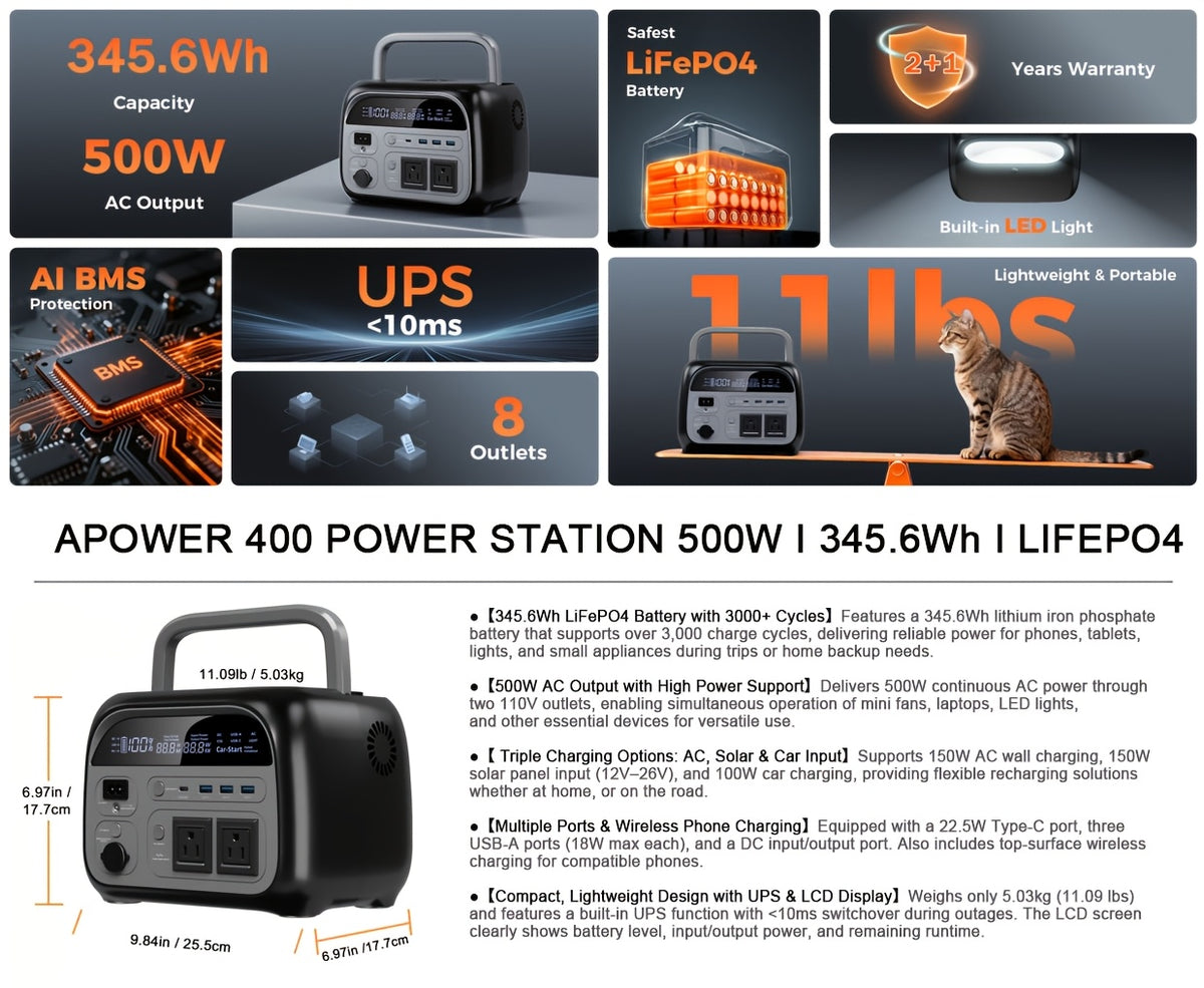 4800W Peak Portable Power Station, 2400W Continuous Pure Sine Wave Solar Generator with 2048Wh Lifepo4 Battery, AP1000 1800W/1600W, AP400 500W, AC+DC Fast Charging Solar Panel Power Station for Home Backup, RV, Off-Grid Living