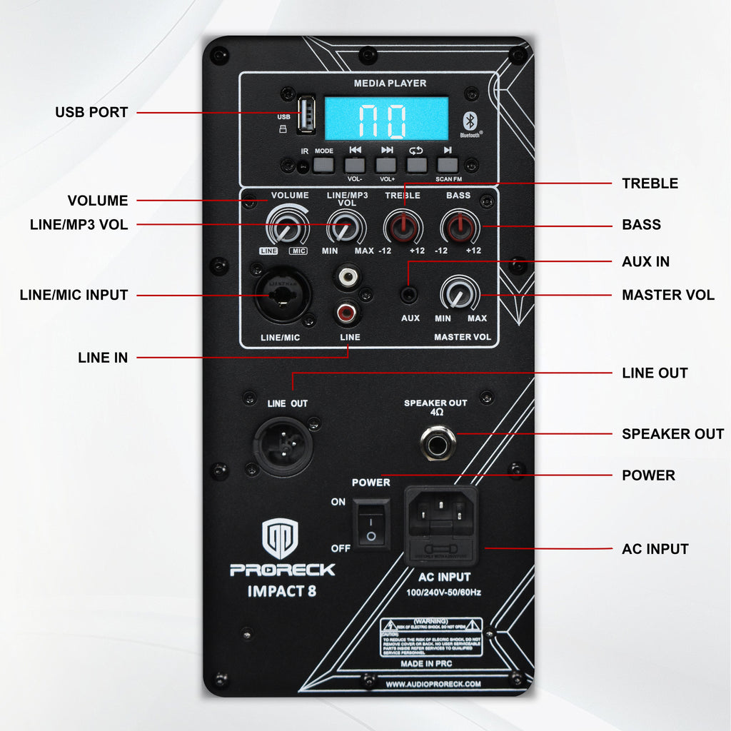 900W P.M.P.O. True Stereo Powered Wireless PA Speaker System with Active and Passive Loudspeakers, Wired Microphone, Stands, Remote, MP3/USB/SD/AUX Inputs