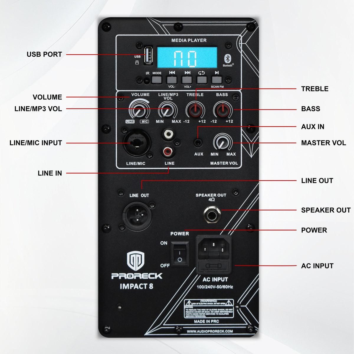 900W P.M.P.O. True Stereo Powered Wireless PA Speaker System with Active and Passive Loudspeakers, Wired Microphone, Stands, Remote, MP3/USB/SD/AUX Inputs