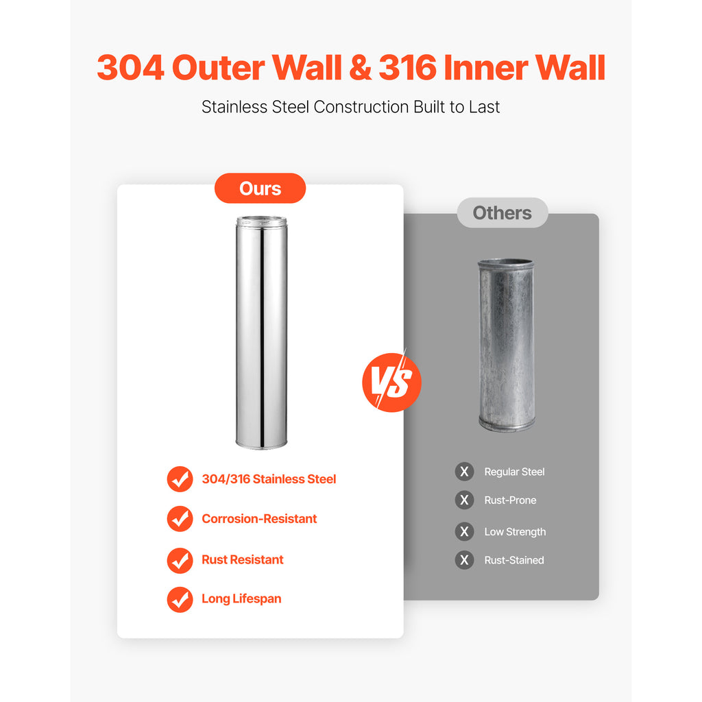 VEVOR 6 x 36/48 Inch Double Wall Insulated Chimney Pipe Stainless Steel Stove Pipe