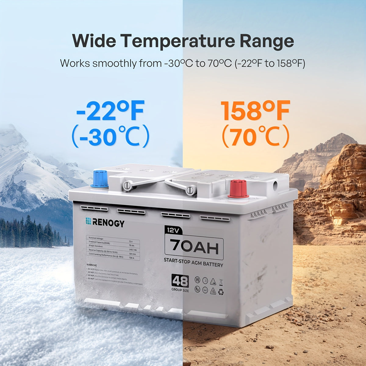 [Renogy AGM Battery] Renogy 12V 70Ah AGM Car Battery H6, Group 48 Start And Stop Automotive Battery with 720 CCA, 120RC, Reliable Power for Cars, SUVs, Trucks, And Marine Starting