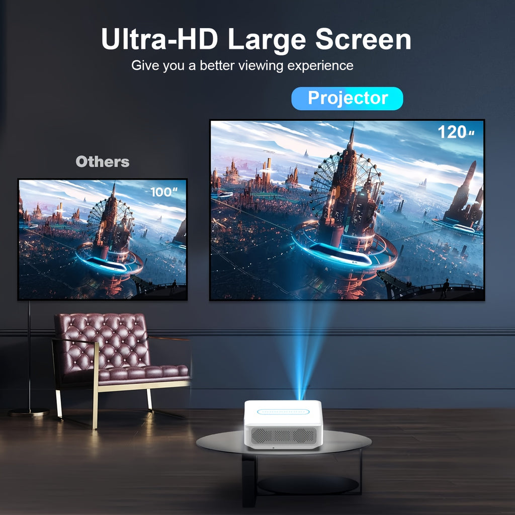 Mini Smart Full HD Projector, Native 720P Support 8K, Portable Projector with WiFi 6 & Wireless 5.2, Featuring Android 13.0, with RGB Lighting Effect, for Bedroom Home Entertainment, Projector for Phone Or Tv