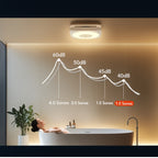[3-in-1 Bluetooth Fan] SYVIO Bathroom Exhaust Fan with Bluetooth Speaker, 3-in-1, (100/150 CFM | 1.0 Sone Ultra-quiet)Dual Wind Speed, 30W High-efficiency Ventilation, Integrated 1300lm RGB Three-color Temperature LED Night Lighting (2700K/4000K/6500K) Mu