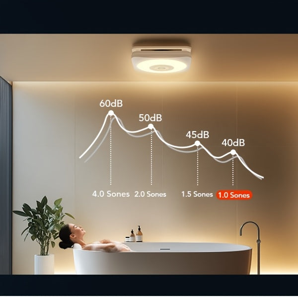 [3-in-1 Bluetooth Fan] SYVIO Bathroom Exhaust Fan with Bluetooth Speaker, 3-in-1, (100/150 CFM | 1.0 Sone Ultra-quiet)Dual Wind Speed, 30W High-efficiency Ventilation, Integrated 1300lm RGB Three-color Temperature LED Night Lighting (2700K/4000K/6500K) Mu