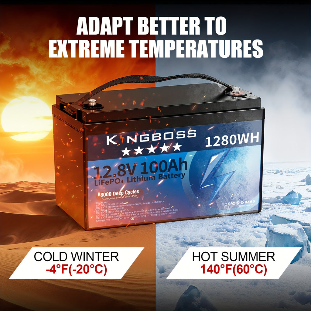12.8V 100Ah Lifepo4 Battery, Built-In 100A BMS, Grade A Lithium Iron Phosphate Cells, Max. 1280Wh Lithium Iron Phosphate Battery with Up to 15000 Cycles And 10 Years Lifespan for RV, Camper, Solar Energy, Off-Grid, Trolling Motor